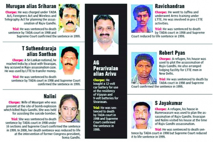 Indian SC frees 6 Rajiv Gandhi killers Indian SC frees 6 Rajiv Gandhi killers