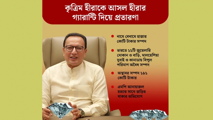 এক দিলীপই হাজার কোটি টাকার মালিক, নেপথ্যে কী? এক দিলীপই হাজার কোটি টাকার মালিক, নেপথ্যে কী?