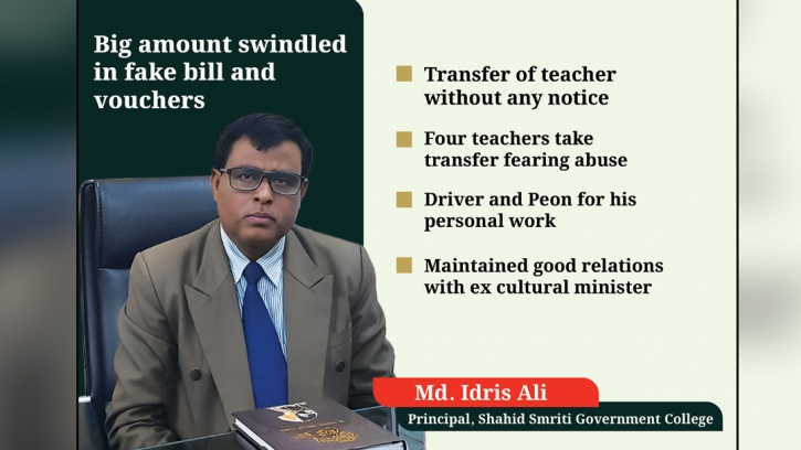 A principal mired in corruption A principal mired in corruption