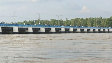 Flood Risk in 10 Districts
