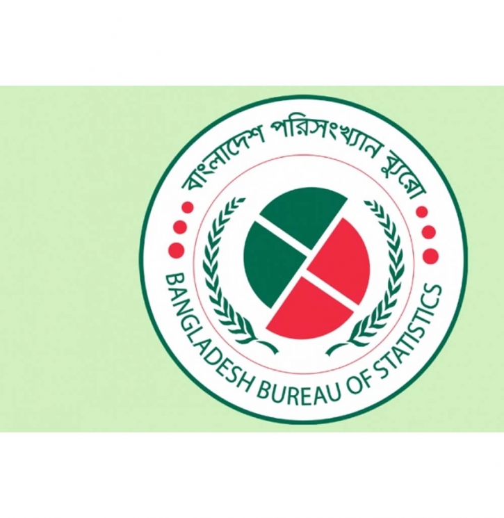 Bangladesh’s total labour force is 7.34 crore, 26.3 lakh are jobless: BBS Bangladesh’s total labour force is 7.34 crore, 26.3 lakh are jobless: BBS